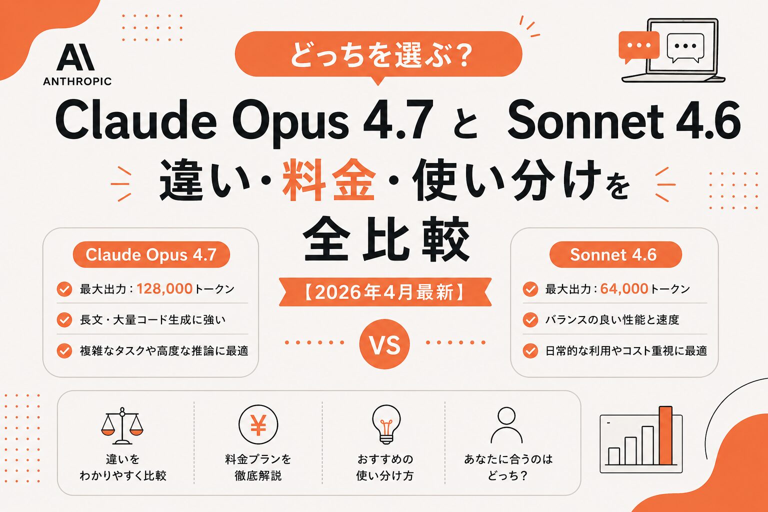 Claude Opus 4.7とSonnet 4.6を比較する女性