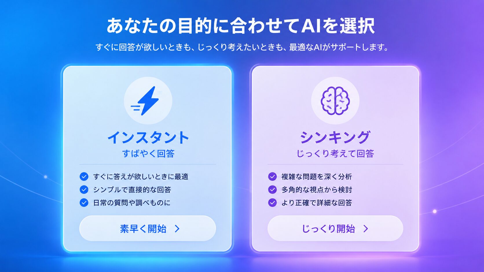 GPT-5.5 InstantとGPT-5.5 Thinkingの違いを示すイラスト