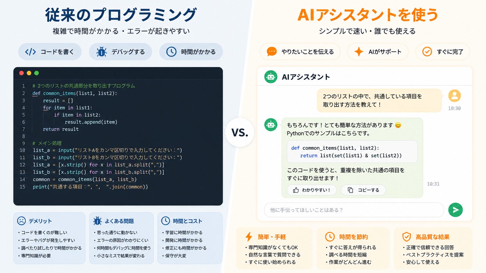 バイブコーディングと従来のプログラミングの違いを示すイラスト