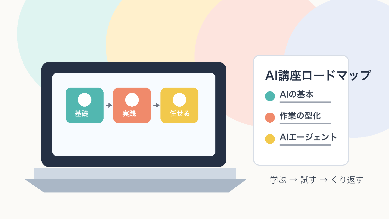 OpenAI AcademyでAI講座を日本語で学ぶイメージ