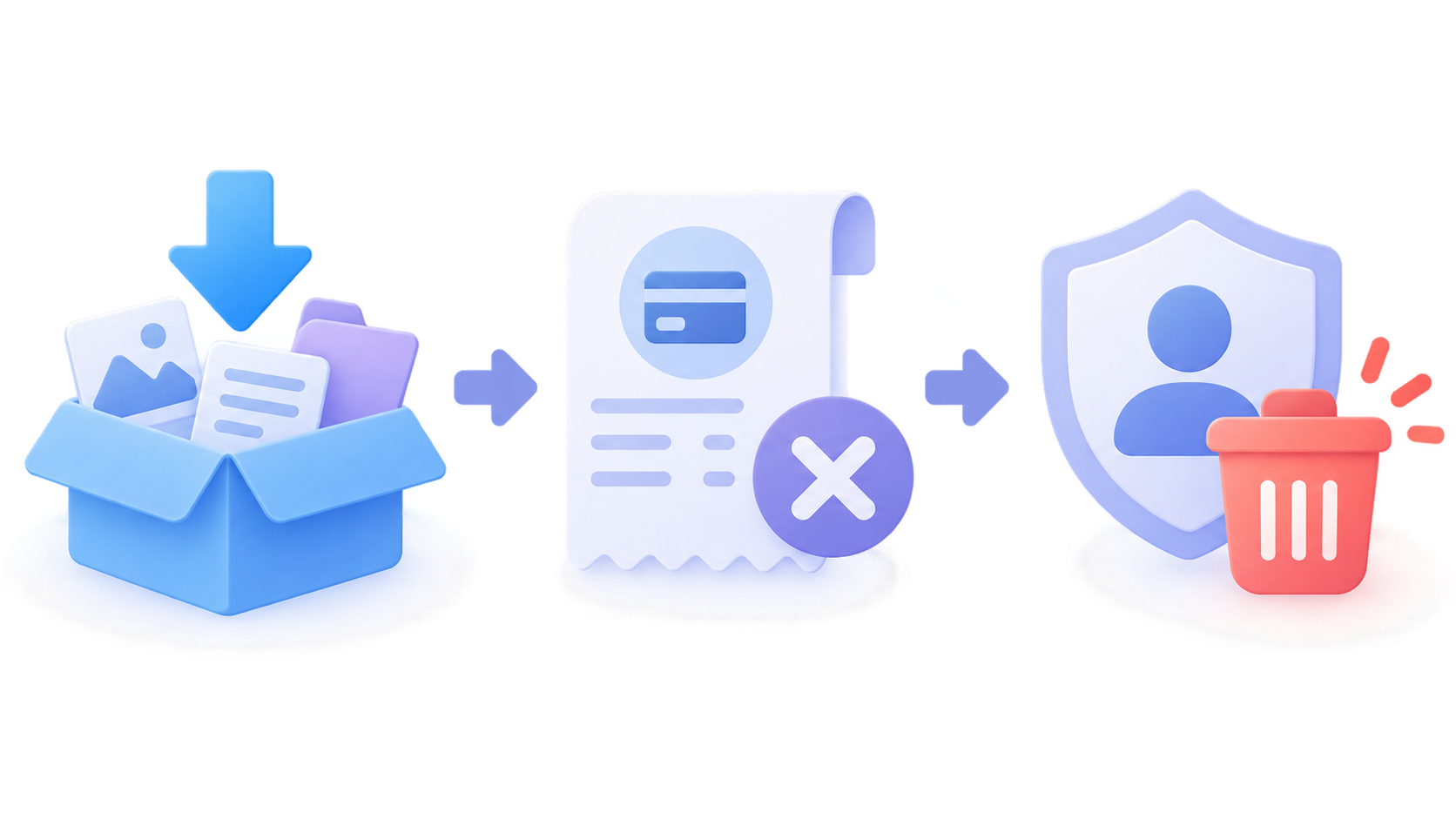 ChatGPT削除前の3ステップ ChatGPTアカウント削除前のデータ保存と解約確認の流れ